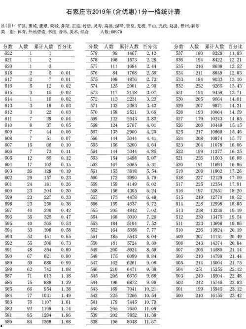 石城学生爆料飙车视频大全,惊险瞬间大盘点  第2张