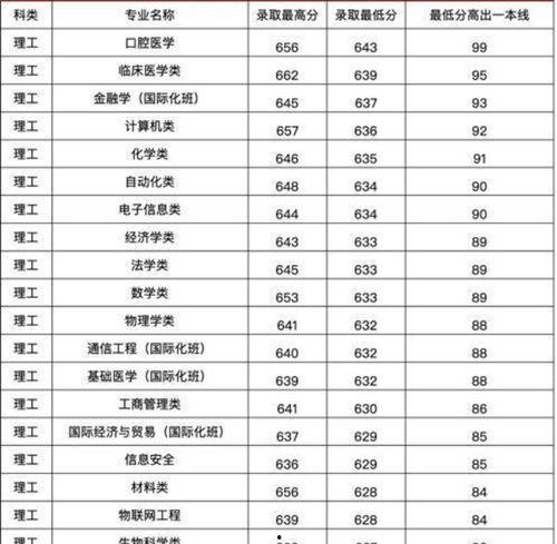 石城学生爆料飙车视频大全,惊险瞬间大盘点  第3张
