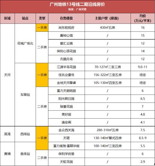 最新爆料白鹿11月行程,多部作品宣传与活动并行  第3张
